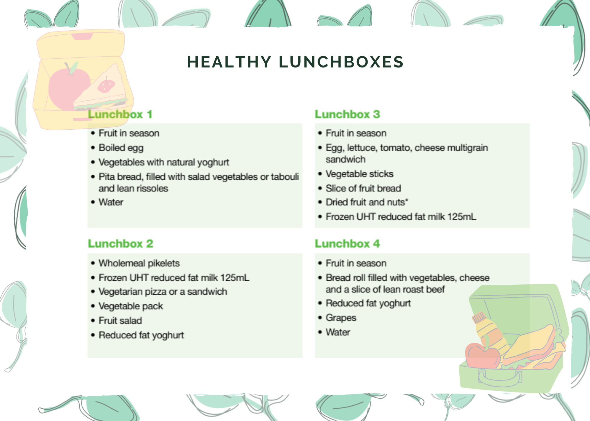 Please click here to view Healthy food flier